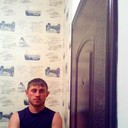 ���������� ����, ���� ������� Vadim, 36 ���, ������������ ��� ������, ����� � ���������, c�������� ���������