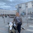 ���������� ������, ���� ������� �����, 54 ����, ������������ ��� ����� � ���������, c�������� ���������