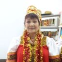 ���������� �����������, ���� ������� ������, 74 ����, ������������ ��� ������, ����� � ���������