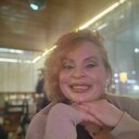 ���������� ���������, ���� ������� ����, 54 ����, ������������ ��� ������, ����� � ���������