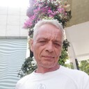 ���������� ������, ���� ������� ������, 53 ����, ������������ ��� ������, ����� � ���������