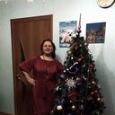 ���������� ����, ���� ������� ������, 61 ���, ������������ ��� ����� � ���������, c�������� ���������