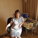 ���������� ���������, ���� ������� ������, 47 ���, ������������ ��� ������, ����� � ���������, c�������� ���������