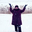 ���������� ����, ���� ������� ���, 57 ���, ������������ ��� ������, ����� � ���������, c�������� ���������