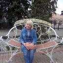 ���������� ���������, ���� ������� ������, 65 ���, ������������ ��� c�������� ���������