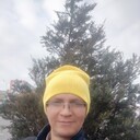 ���������� ������, ���� ������� ������, 51 ���, ������������ ��� ����� � ���������, c�������� ���������