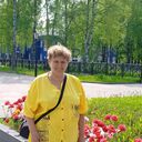 ���������� �������������, ���� ������� ��������, 65 ���, ������������ ��� ������, ����� � ���������