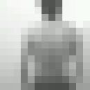  ,   Didar, 38 ,  