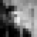  ,   Max, 28 ,   ,   , c 