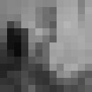  ,   , 32 ,   ,   , c 