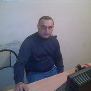 ���������� ������, ���� ������� Aleks, 54 ����, ������������ ��� ������