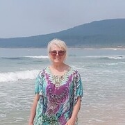  ,   Zhanna, 66 ,   ,   