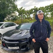 ���������� ������, ���� ����� ������, 21 ���, ������������ ��� ������, ����� � ���������