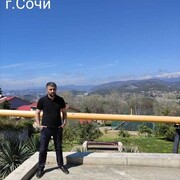 ���������� ������ ��������, ���� ������� Asif, 38 ���, ������������ ��� ������, ����� � ���������