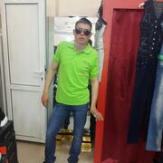 ���������� ��������, ���� ������� ������, 31 ���, ������������ ��� ������, ����� � ���������, c�������� ���������, ���������