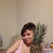 ���������� �����, ���� ������� ����, 58 ���, ������������ ��� ������, ����� � ���������