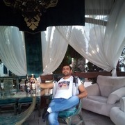  ,  Gelakis, 33