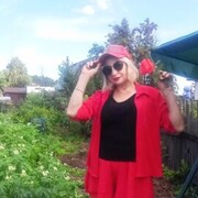 ���������� �������, ���� ������� ���������, 55 ���, ������������ ��� ����� � ���������, c�������� ���������