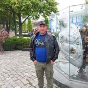  ,   NIKOLAY, 35 ,   ,   