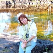 ���������� ������, ���� ������� ������, 64 ����, ������������ ��� ������, ����� � ���������