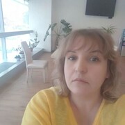 ���������� ������������, ���� ������� RealistKA, 47 ���, ������������ ��� ������, ����� � ���������