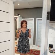 ���������� ���������, ���� ������� ����, 63 ����, ������������ ��� ������, ����� � ���������, ���������