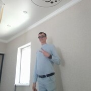 ���������� ���������, ���� ������� ����������, 31 ���, ������������ ��� ������, ����� � ���������, c�������� ���������