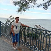 ���������� ������, ���� ������� ���������, 65 ���, ������������ ��� ���������