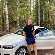 ���������� ��������, ���� ������� ������, 31 ���, ������������ ��� ������, ����� � ���������, c�������� ���������