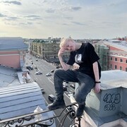 ���������� ������, ���� ������� ������, 25 ���, ������������ ��� ������, ����� � ���������