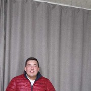 ���������� ������, ���� ������� ������, 27 ���, ������������ ��� ������, ����� � ���������, c�������� ���������