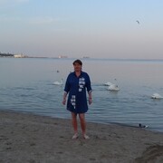 ��������� 2019 �.