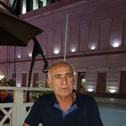  Afferden,  Malumashvili, 65