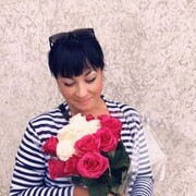 ���������� ��������, ���� ������� ����, 41 ���, ������������ ��� ������, ����� � ���������