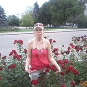 ���������� ���������, ���� ������� ������� 28, 41 ���, ������������ ��� ����� � ���������, c�������� ���������