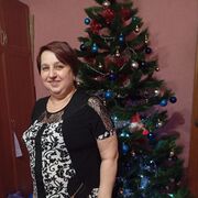 ���������� �����������, ���� ������� �������, 59 ���, ������������ ��� ����� � ���������, c�������� ���������