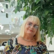 ���������� ������, ���� ������� ������, 65 ���, ������������ ��� ������, ����� � ���������, c�������� ���������