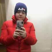 ���������� �������, ���� ������� ���������, 28 ���, ������������ ��� ����� � ���������, c�������� ���������, ���������