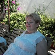 ���������� ������������, ���� ������� �����, 65 ���, ������������ ��� ����� � ���������, c�������� ���������, ���������