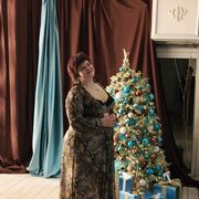 ���������� �����������, ���� ������� ���������, 35 ���, ������������ ��� ������, ���������