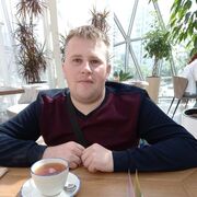 ���������� ������, ���� ������� ������, 33 ����, ������������ ��� ����� � ���������, c�������� ���������, ���������