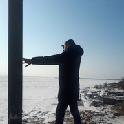 ���������� ���������, ���� ������� ����, 27 ���, ������������ ��� ������, ����� � ���������, c�������� ���������