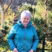 ���������� ��������������, ���� ������� �����, 70 ���, ������������ ��� c�������� ���������