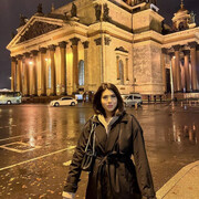 ���������� ������, ���� ������� �����, 28 ���, ������������ ��� ������, ����� � ���������, c�������� ���������