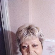 ���������� ����������, ���� ������� �������, 68 ���, ������������ ��� ������, ����� � ���������, c�������� ���������