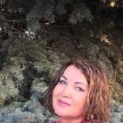 ���������� ������������, ���� ������� ������, 57 ���, ������������ ��� ������, ����� � ���������