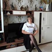 ���������� �����������, ���� ������� ������, 53 ����, ������������ ��� ������, ����� � ���������, c�������� ���������