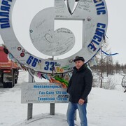 ���������� �������, ���� ������� ���, 101 ���, ������������ ��� ������, ����� � ���������, c�������� ���������