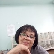 ���������� ������, ���� ������� ����, 65 ���, ������������ ��� ������, ����� � ���������, c�������� ���������