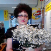 ���������� ��������, ���� ������� �������, 71 ���, ������������ ��� ������